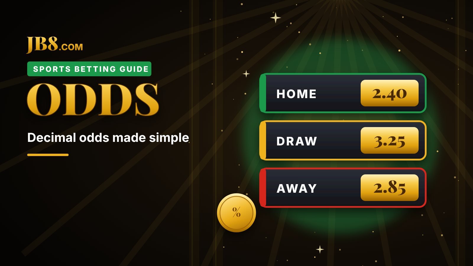 How Betting Odds Work: Decimal Odds and Probability Made Simple