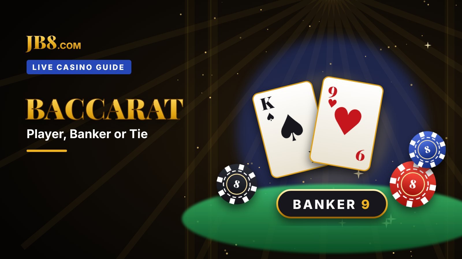 How to Play Live Baccarat: Rules, Bets and Simple Tips